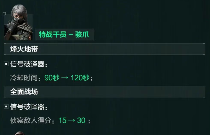 三角洲露娜&比特大砍,银翼加强,不少武器迎来调整,三角洲S7季中武器干员调整