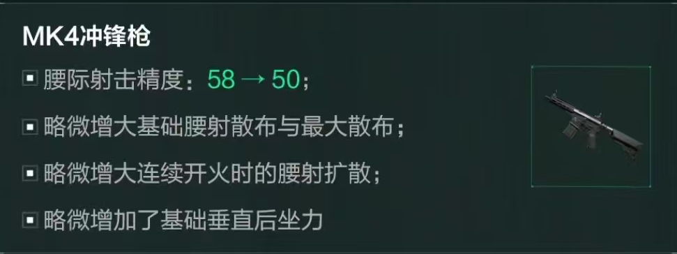 三角洲露娜&比特大砍,银翼加强,不少武器迎来调整,三角洲S7季中武器干员调整