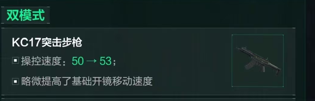 三角洲露娜&比特大砍,银翼加强,不少武器迎来调整,三角洲S7季中武器干员调整