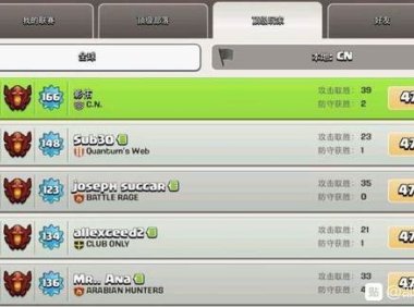 部落冲突那些年-老发展史