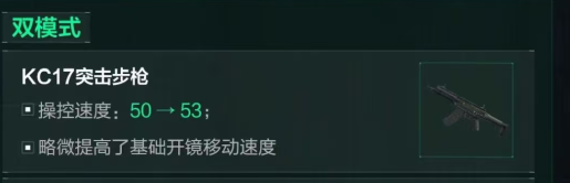 三角洲露娜&比特大砍，银翼加强，不少武器迎来调整，三角洲S7季中武器干员调整